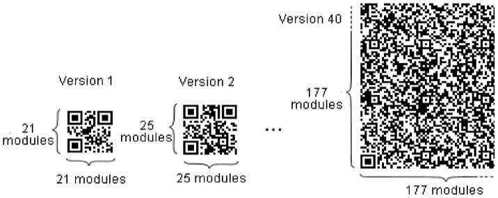 ExampleOfVersion1and40